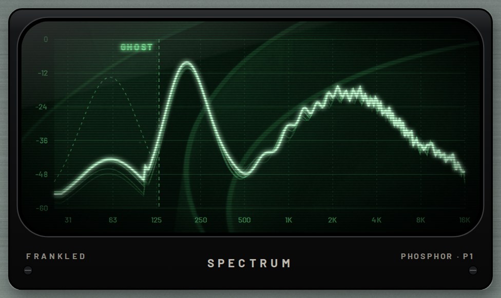 A green phosphor spectrum screen with a glowing trace, a dashed Ghost marker near 125 Hz and faint curved shapes in the background.